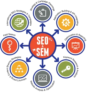 Search-Engine-Optimization